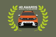 13-2022-story-dacia-2-million-duster_-behind-the-scenes-of-a-success-story