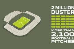 3-2022-story-dacia-2-million-duster_-behind-the-scenes-of-a-success-story