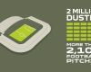 thumbs_3-2022-story-dacia-2-million-duster_-behind-the-scenes-of-a-success-story