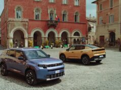 FIAT Grizzly e Fastback, circa 20.000 euro e ordini da gennaio