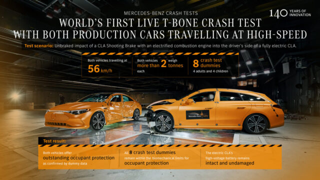 La CLA Shooting Brake con motore a combustione elettrificato colpisce il lato guida della CLA completamente elettrica.