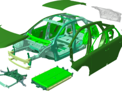 Stellantis e Alumobility: un’elettrica teorica più leggera di 421 kg Rappresentazione esplosa della scocca, delle chiusure e dell’alloggiamento batteria del concetto studiato da Stellantis e Alumobility.